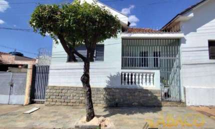 Casa para alugar em Vila Prado de 100.00m² com 2 Quartos