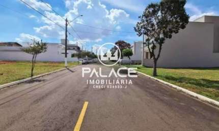 Terreno em condomínio fechado à venda no Água Branca, Piracicaba 