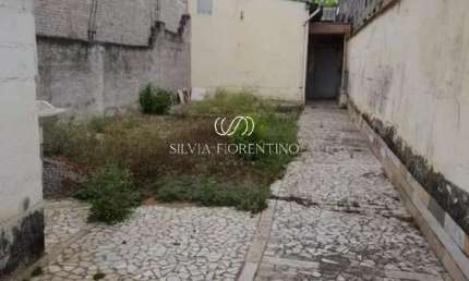 Terreno à venda na Avenida Geraldo Antônio da Silva, 55, Vila Bela, Taubaté