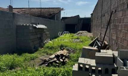 Terreno para venda em Loteamento Residencial São Vicente De Paulo de 125.00m²