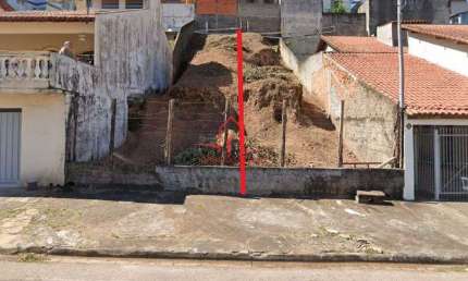 Terreno à venda na Rua Professora Benedita Siqueira de Godoy, 1332201, Jardim Roma, Jundiaí