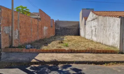 Terreno para venda em Jardim Maria Luiza Iv de 187.00m²
