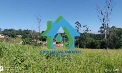 Terreno à venda na Rua Ideal Padrão, 100, Caxambu, Jundiaí