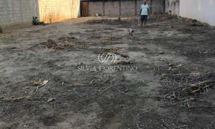 Terreno para venda em Residencial Portal Da Mantiqueira de 434.00m²
