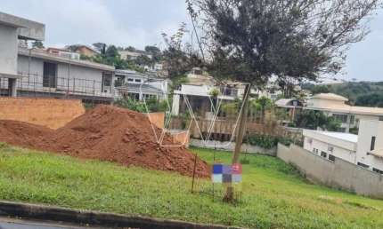 Terreno para venda em Loteamento Residencial Jaguari (sousas) de 1271.06m²