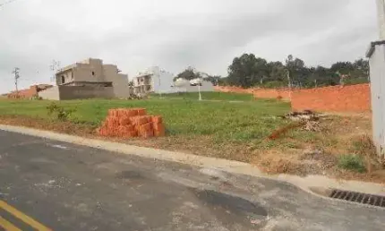 Terreno para venda em Jardim Residencial Viena de 250.00m²