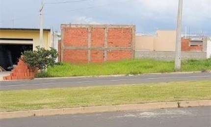 Terreno para venda em Parque Residencial Sabiás de 150.00m²