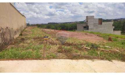 Terreno para venda em Jardim Terras De Santa Elisa de 262.00m²