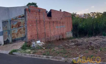 Terreno para venda em Jardim Das Torres Prolongamento de 250.00m²
