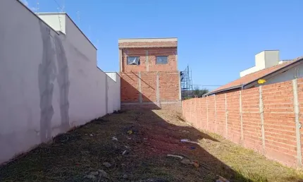 Terreno à venda na Rua Antonio Ramiro, 13, Vale do Sol, Piracicaba