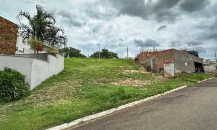 Terreno para venda em Loteamento Residencial Reserva Do Engenho de 465.00m²
