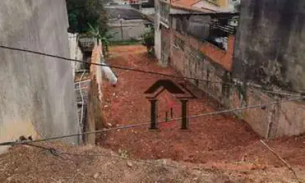 Terreno à venda na Rua Maceió, 285, Vila M Genoveva, Jundiaí