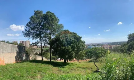 Terreno para venda em Jardim Bandeirantes de 520.74m²