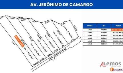 Terrenos à venda à partir de R$ 1.000.000 - Caetetuba - Atibaia/SP