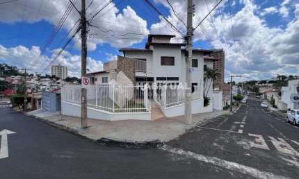 Casa comercial com 8 salas para alugar no Lidice, Uberlândia  por R$ 12.000