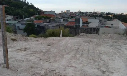 Terreno à venda na Rua  Benedito Santos Correa, 00, Jardim Palermo, Jundiaí
