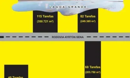 Lote à venda em rua pública, CAUEIRA, Itaporanga d'Ajuda, SE