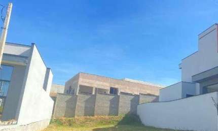 Terreno em condomínio à venda, Condomínio Residencial Milano - Indaiatuba/SP