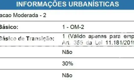 Terreno à venda na Rua Arnaldo Bueno Azevedo, Ouro Preto, Belo Horizonte