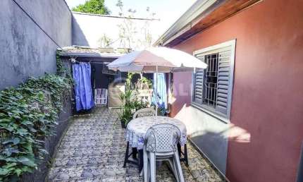 Casa em condomínio fechado com 2 quartos à venda na Estrada Municipal Nemésio Dario dos Santos, Clube de Campo Fazenda, Itatiba, 102 m2 por R$ 349.000