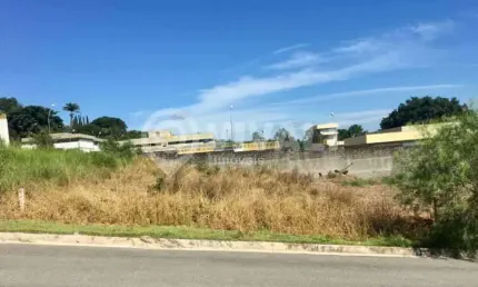 Terreno à venda na Rua Cristina Emy Meguro Ogawa, Jardim Panorama, Itatiba, 252 m2 por R$ 265.000