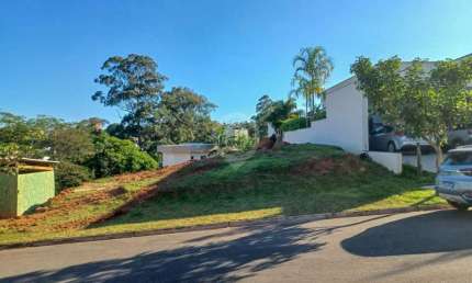 Terreno em condomínio fechado à venda na Avenida João Furtado Gouveia Sobrinho, Condominio Residencial Villa Ravenna, Itatiba, 501 m2 por R$ 420.000