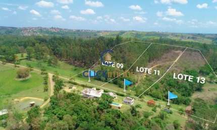 Terreno em condomínio fechado à venda na Rua Treze de Maio, S/N, Jardim Martinelli (Sousas), Campinas por R$ 2.000.000