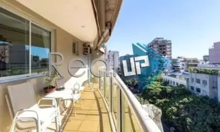 Apartamento com 2 quartos à venda na Avenida Bartolomeu Mitre, Leblon, Rio de Janeiro, 94 m2 por R$ 2.800.000