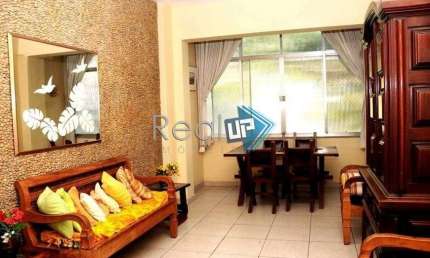 Apartamento com 2 quartos à venda na Rua Anita Garibaldi, Copacabana, Rio de Janeiro, 93 m2 por R$ 1.315.000