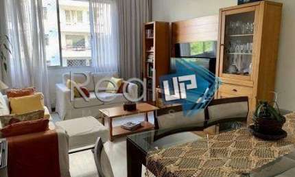 Apartamento com 3 quartos à venda na Rua Eduardo Guinle, Botafogo, Rio de Janeiro, 88 m2 por R$ 1.316.000