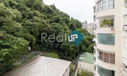 Apartamento com 3 quartos à venda na Rua Tonelero, Copacabana, Rio de Janeiro, 112 m2 por R$ 1.350.000