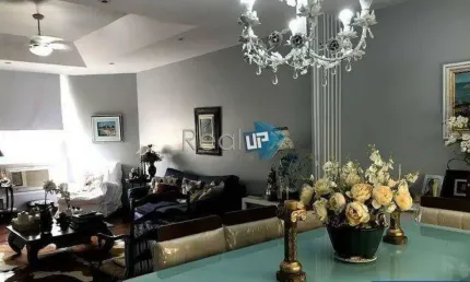 Cobertura com 4 quartos à venda na Avenida Nossa Senhora de Copacabana, Copacabana, Rio de Janeiro, 250 m2 por R$ 1.800.000