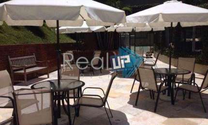 Apartamento com 4 quartos à venda na Rua Baronesa de Poconé, Lagoa, Rio de Janeiro, 140 m2 por R$ 3.000.000