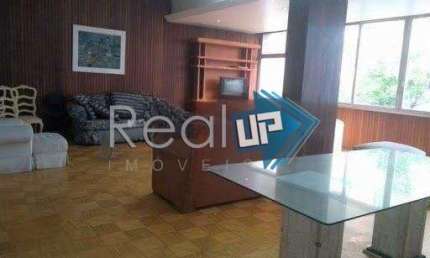 Apartamento com 4 quartos à venda na Rua Raul Pompéia, Copacabana, Rio de Janeiro, 202 m2 por R$ 1.480.000