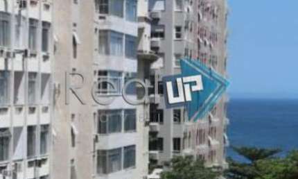 Apartamento com 1 quarto à venda na Rua Figueiredo Magalhães, Copacabana, Rio de Janeiro, 37 m2 por R$ 680.000