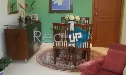 Apartamento com 2 quartos à venda na Rua Siqueira Campos, Copacabana, Rio de Janeiro, 76 m2 por R$ 1.150.000