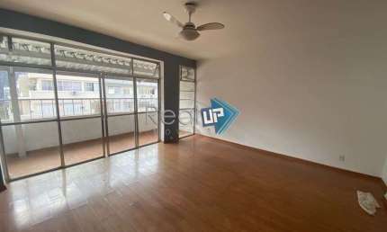 Apartamento com 3 quartos à venda na Avenida Nossa Senhora de Copacabana, Copacabana, Rio de Janeiro, 68 m2 por R$ 980.000