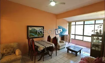 Apartamento com 2 quartos à venda na Avenida Atlântica, Copacabana, Rio de Janeiro, 80 m2 por R$ 1.750.000