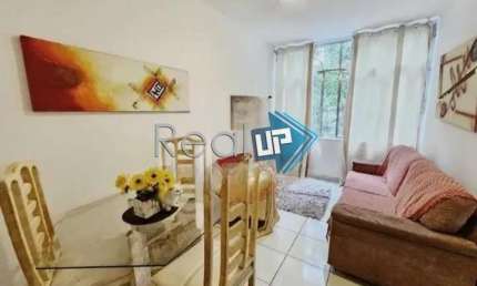 Apartamento com 2 quartos à venda na Rua Santa Clara, Copacabana, Rio de Janeiro, 60 m2 por R$ 600.000