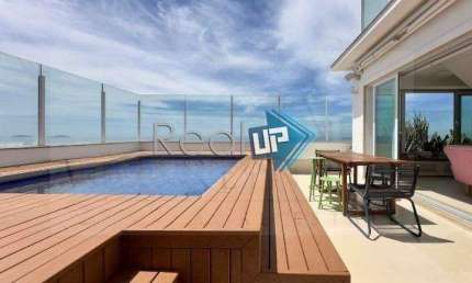 Cobertura com 2 quartos à venda na Rua Gustavo Sampaio, Leme, Rio de Janeiro, 318 m2 por R$ 11.500.000