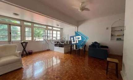Casa em condomínio fechado com 8 quartos à venda na Rua Pompeu Loureiro, Copacabana, Rio de Janeiro, 279 m2 por R$ 2.200.000