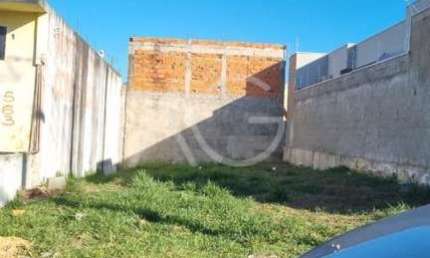Terreno para Venda em Indaiatuba, Parque Residencial Sabiás