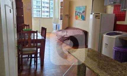 VENDO APARTAMENTO 3 QUARTOAS COM SUITE EM COPACABANA / ÓTIMA LOCALIZAÇÃO / VISTA PRIVLEGIADA