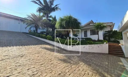 Casa com 2 quartos à venda na Rua Ribeirão Preto, 481, Jardim Paulista, Atibaia