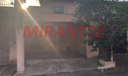 Casa com 2 quartos à venda na Rua João de Lery, Parque Jabaquara, São Paulo