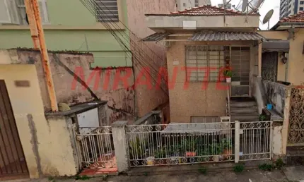 Terreno à venda na Rua Dona Elfrida, Chora Menino, São Paulo