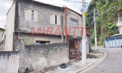 Terreno à venda na Rua Astúrias, Imirim, São Paulo