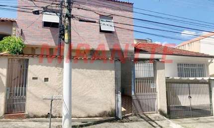 Casa com 2 quartos à venda na Rua Padre Agostinho Poncet, Mandaqui, São Paulo