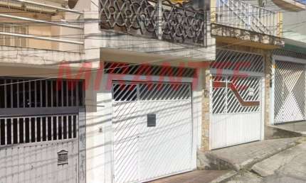 Casa com 2 quartos à venda na Rua Augusto José Pereira, Jardim Maristela, São Paulo