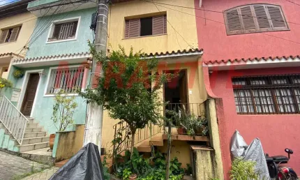 Casa com 2 quartos à venda na Rua Dona Brígida, Vila Mariana, São Paulo